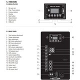 Ld Systems ArtSound U10 Akumulatorski zvočnik 300W + 2 x daljinski ročni mikrofon - - Audio-Kondric | Shoptok.si