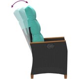  Ležaljka u vrtu Crna i Tirkizna 64 x 57 5 x 112 cm poliratan - Crna i tirkizna 2 | shoptok.hr