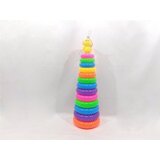  Bebi obruči za slaganje ( 027652 ) | Eponuda.com