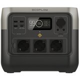 ECOFLOW River 2 | shoptok.hr