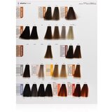 Matrix SoColor Sync Pre-Bonded Alkaline Toner Full-Bodied alkalni toner za lase odtenek 7Va Mittelblond Violett Asch 90 ml | Shoptok.si