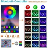 SUNSHINE SMILE Vodoodporni RGB LED trak z USB napajanjem in glasbeno sinhronizacijo – 2 m | Shoptok.si
