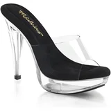 Pleaser Cocktail-501 Clr-Blk/Clr 37