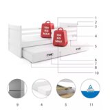  Postelja BMS Rico za 2 osebi 200x90 cm, GRF zelena | Shoptok.si