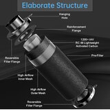 HONGUAN ogleni filter 100 mm za prezračevanje | Shoptok.si