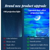 XO projektorska lampa YH12 rgb 360Â° | ePonuda.com