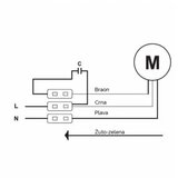  bvn-ventilator bsm 250-2K Cene