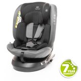 4Baby autosjedalica Matt-fix grey Cijene