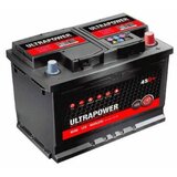 Ultrapower akumulator 12V45Ah D+ Cene