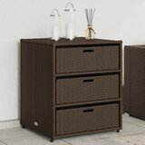 Furnova Vrtna omara za shranjevanje rjava 55x59x69 cm poli ratan, (21948487) | Shoptok.si