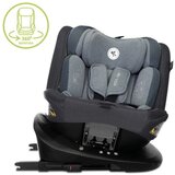 Lorelli auto sedište I-Imola Green 40-150cm, Isofix | ePonuda.com