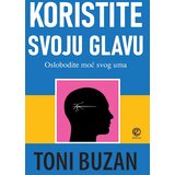  Koristite svoju glavu | ePonuda.com
