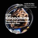 L´Oréal Paris Serie Expert Metal Detox ugodno pakiranje za poškodovane lase | Shoptok.si