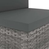 Poli 6-dijelna vrtna garnitura od poliratana siva | shoptok.hr