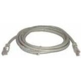 S Box Kabl UTP CAT 5E 2M | ePonuda.com