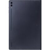 Samsung Privacy Screen Black za Galaxy | shoptok.hr