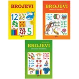 FORUM Brojevi | Eponuda.ba