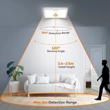 BLNAN 2x 22 cm LED stropna luč s senzorjem | Shoptok.si