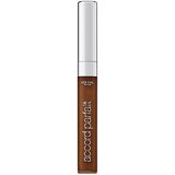 L'oréal Korektorji proti podočnjakom & korektorji - Kostanjeva Cene