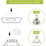 KYOTECH 10x 50 mm LED modul 5 W 4000 K | Shoptok.si