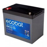  Baterija Ecobat AGM 12V, 75Ah, VRLA, bez održavanja Cijene