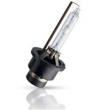 Oem Sijalica Xenon D4S, 5000K | Eponuda.com