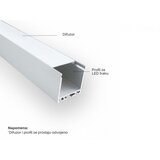 Bb Link led profil LL-ALP018-R | ePonuda.com