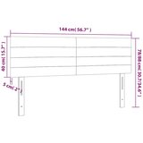  LED uzglavlje tamnoplavo 144x5x78/88 cm baršunasto | Eponuda.com