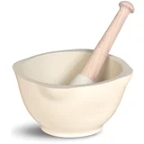 Keramički mužar –
