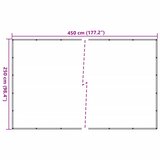  Mreža za prikolicu HDPE 2,5 x 4,5 m crna | shoptok.hr