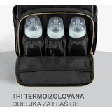 Kikka Boo ranac za mame Siena Premium Beige | Eponuda.com