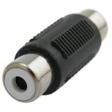 Dahua WesternSecurity RCA/F - RCA/F | ePonuda.com
