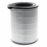 VHBW set filtrov za philips AC3033 / AC3036 Cene