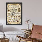 Wallity uramljena slika Guggenheimes Coffee, 40x55 cm | ePonuda.com