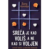Laguna Žana Korolija - Sreća je kad voliš, a ne kad si voljen Cene