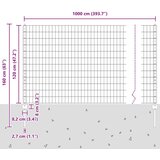 vidaXL Euro ograja s 5 U stebrički Zelena 1,2x10 m Jeklo | Shoptok.si