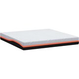  Madrac Bijela i siva 200 x 200 cm Žakar tkanina | shoptok.hr
