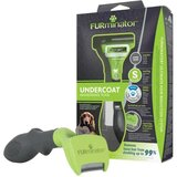 Furminator za dugodlake pse S | shoptok.hr