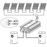  Solarni invertor za grejanje vode ECO Solar Boost Evo MPPT-4000 4kW | Eponuda.com