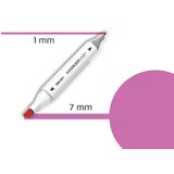 Deli marker sketch 125 fluorescentno roze 70801A-125 Cene