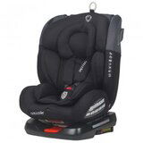Coccolle nova - auto-sedište isize 40-150 cm - crno 10232 | ePonuda.com