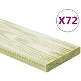 vidaXL talne plošče 72 kosov 8,64 m² 1m impregnirana trdna borovina Cene