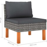  Vrtna sedežna garnitura 9-delna z blazinami poli ratan siva, (20677647) | Shoptok.si