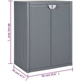  Vrtni ormarić za pohranu sivi 65 x 45 x 88 cm PP ratan | shoptok.hr