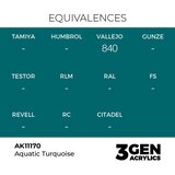 AK Interactive aquatic turquoise 17ml - 3rd gen akrilna boja AK11170 | Eponuda.com