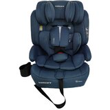 KiddoCare i-Ride auto sedište i-Size 76-150cm | Eponuda.com