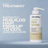 Goldwell Dualsenses Rich Repair 60Sec Treatment globinsko hranilna kura 500 ml | Shoptok.si
