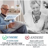 NZQXJXZ povečevalno steklo z LED lučjo za vrat z 5x povečavo | Shoptok.si