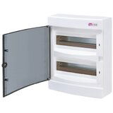 Eti ECT N-Z 24 2R stanska tabla ( E1101003 ) Cene