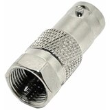 Dahua WesternSecurity BNC/F - F/M | ePonuda.com